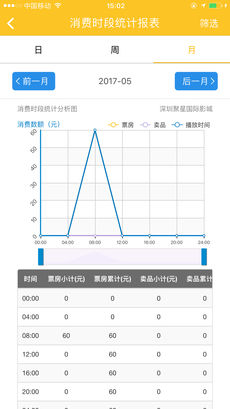 聚客影院