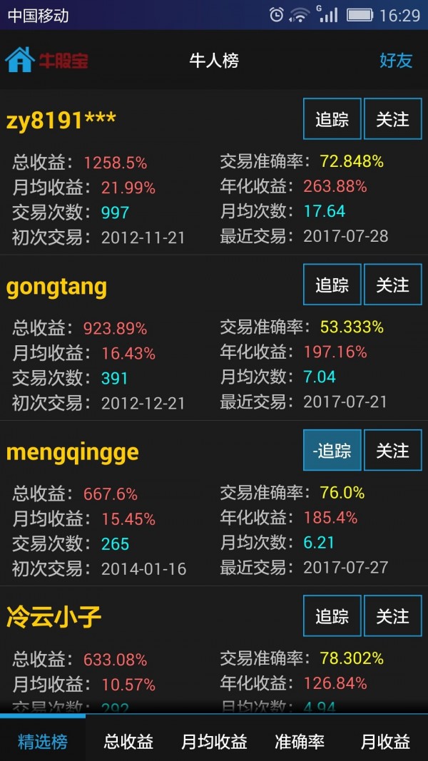 牛股宝安卓版 V1.0