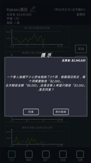 模拟经营：我的酒店ios版 V1.6