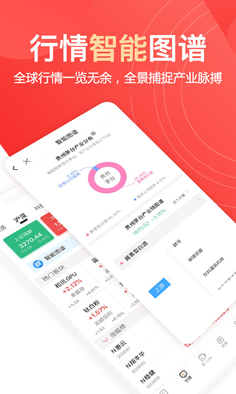 和讯财经安卓版 V7.3.5