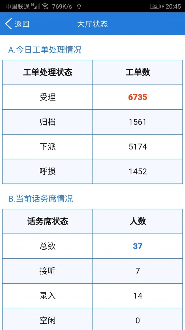 12319管理安卓版 V1.0.0