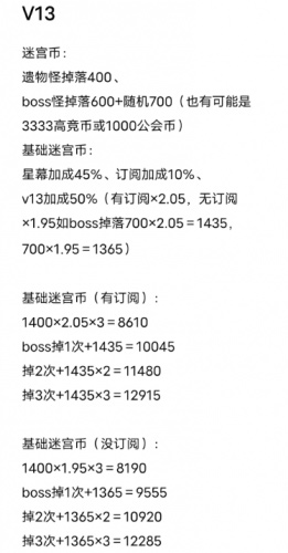 《剑与远征》的深渊迷宫详细收益须知