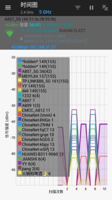 wifi信道安卓版 V1.0.2