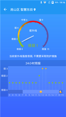 亲壳天气安卓版 V2.0.1