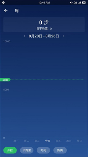 计步卡路里安卓版 V1.1.0