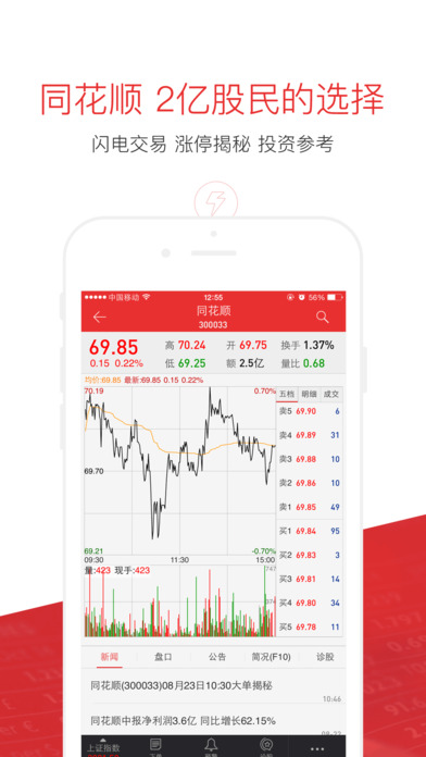 同花顺iPhone版 V10.10.40