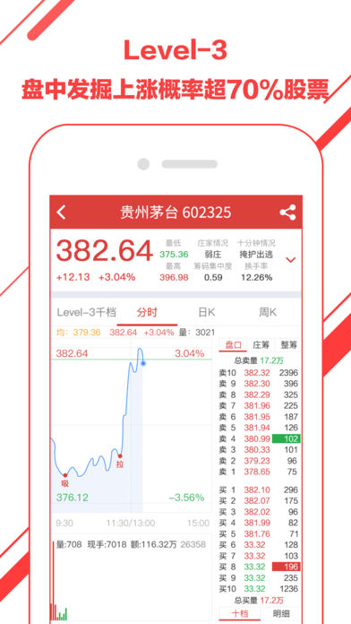 股票先机iPhone版 V5.4.8