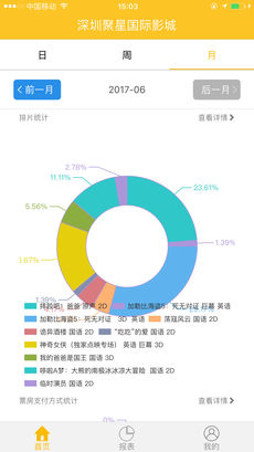 聚客影院ios版 V1.0