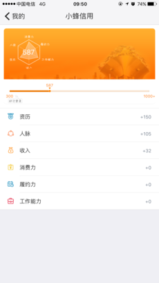 小蜂找事ios版 V2.5