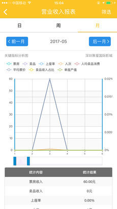 聚客影院ios版 V1.0