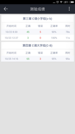 识谱大师安卓破解版 V6.2