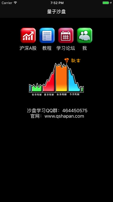 股票短线王安卓版 V4.2