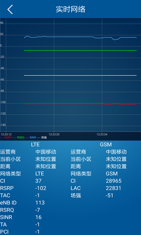 网优先锋安卓版 V7.2