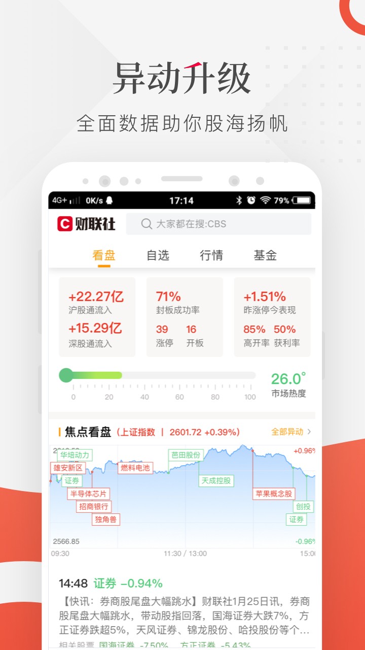 财联社安卓版 V1.1.6