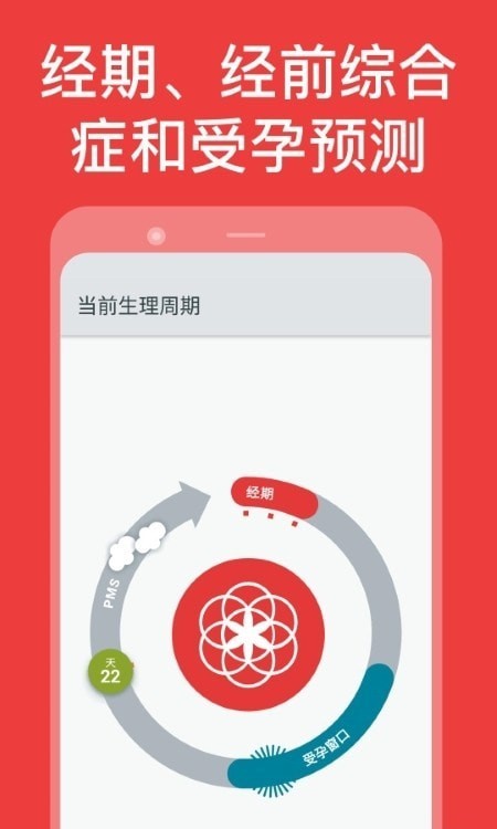 Clue月经周期安卓版 V1.0