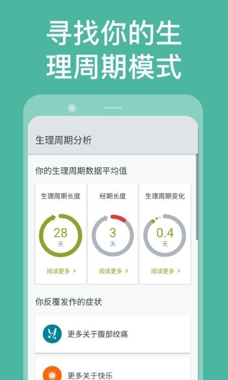 Clue月经周期安卓版 V1.0