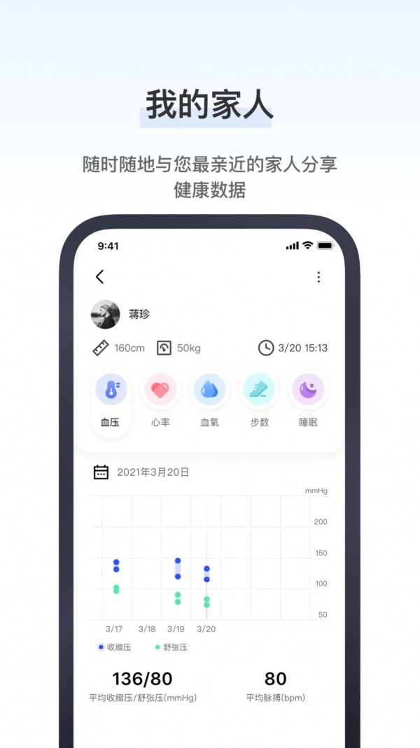 研和健康管家安卓版 V4.0.2