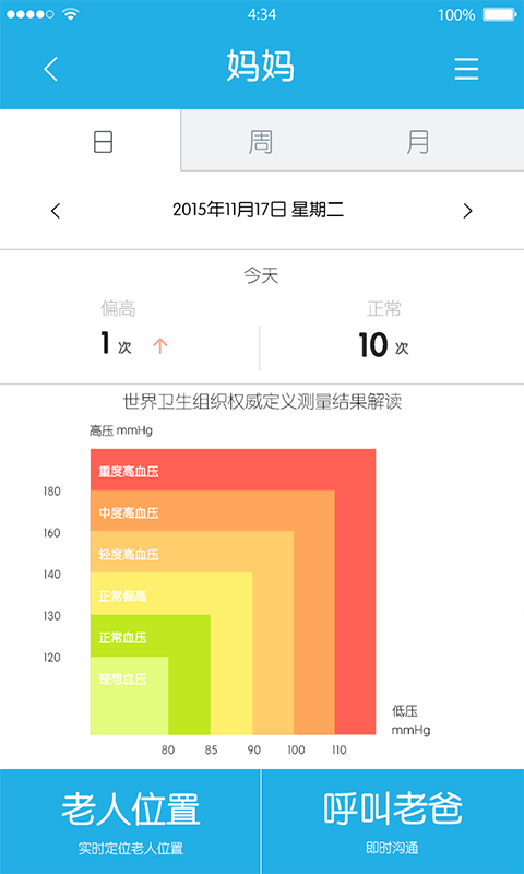 365我家安卓版 V2.0