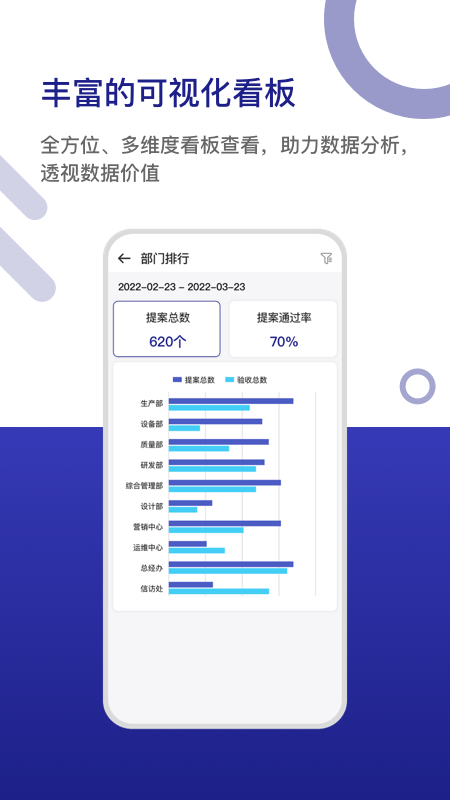 LDC精益数字云安卓版 V5.0