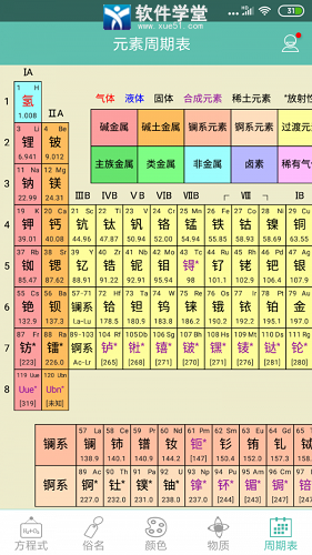 化学方程式安卓免费版 V1.0