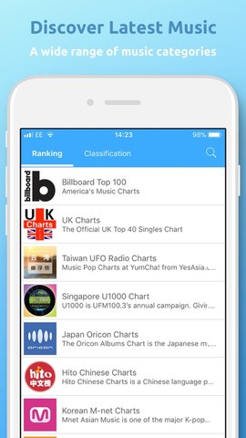 TunePro iPhone版 V4.6.1