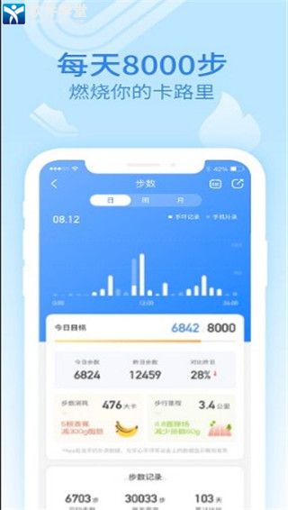 乐心健康安卓版 V5.0.1