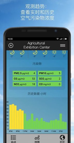 Air Quality | AirVisual安卓版 V1.0