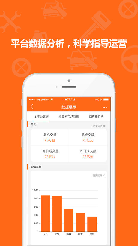 启辕汽车iPhone版 V1.0.7