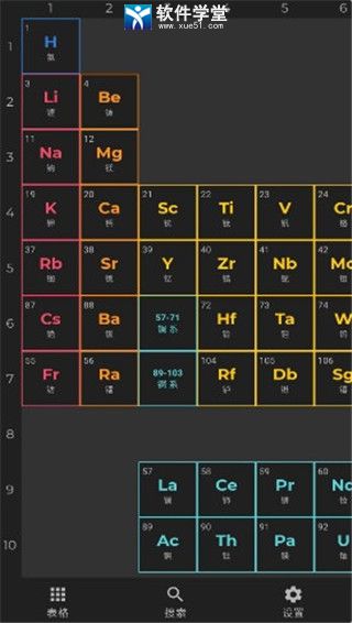 元素周期表安卓版 V1.3.2