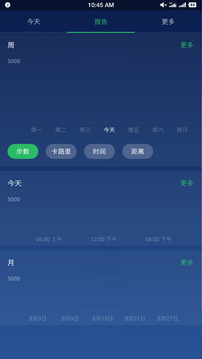 计步器卡路里安卓版 V2.8