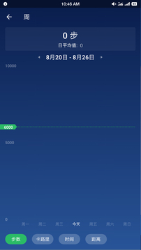 计步器卡路里安卓版 V2.8