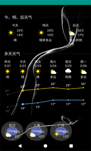 好天气美照片安卓版 V1.2.3