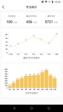 高效能管家安卓版 V4.2.2