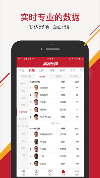 虎扑足球iPhone版 V0.1.4