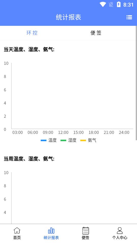 养殖便签安卓版 V1.0