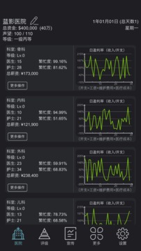 模拟经营超神经医院安卓版 V1.0