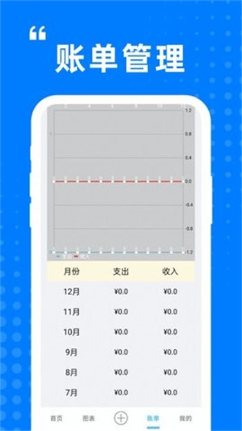 迷你小盒安卓版 V1.5.2