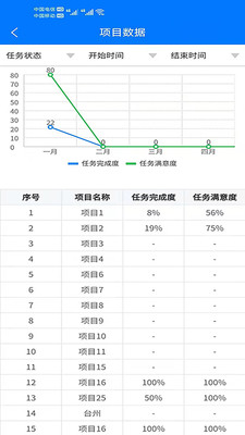 逸可优安卓免费版 V4.2.8