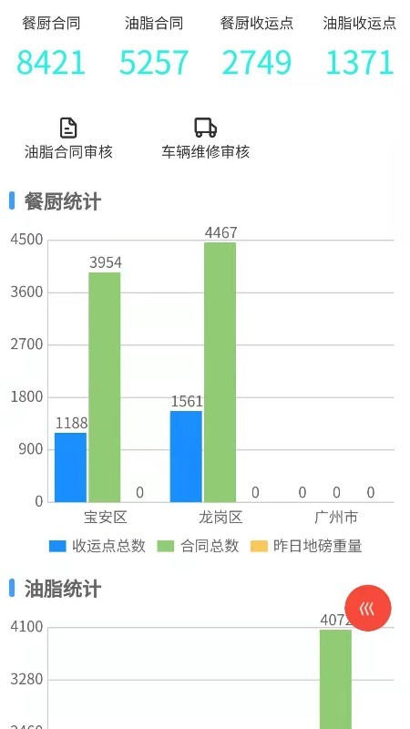 小笨狮安卓版 V2.1.5