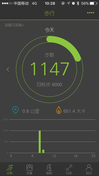 MooFit iPhone版 V2.0