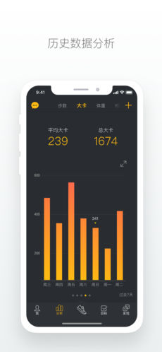 动动计步器iPhone版 V4.1.1