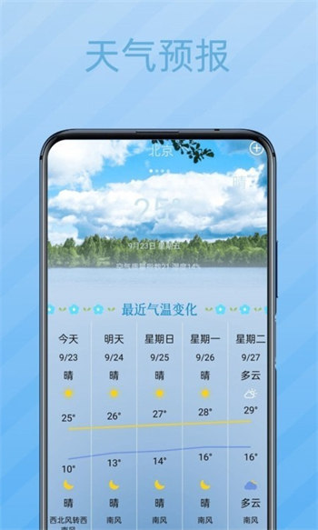 当地天气预报安卓版 V2.0.1