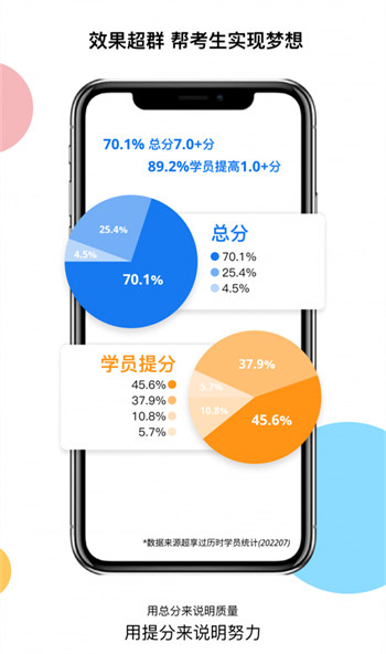 超享过雅思安卓版 V1.2.1