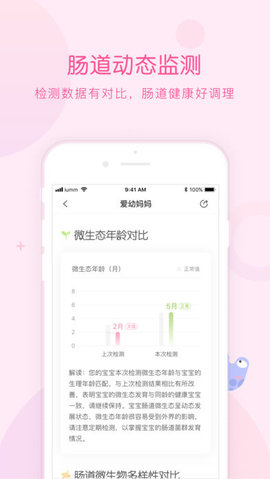 爱幼妈妈iphone版 V2.1.2