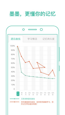 墨墨背单词安卓版 V5.0