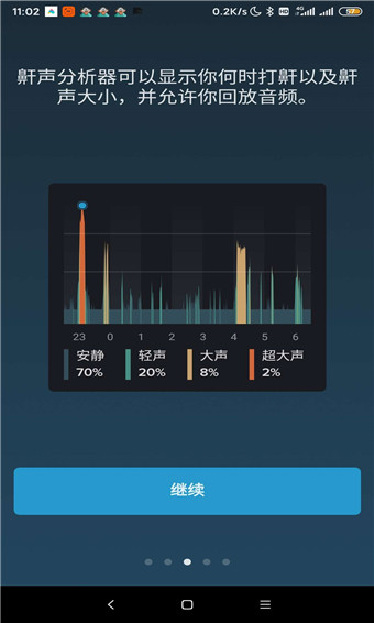 鼾声分析器安卓版 V5.2.1