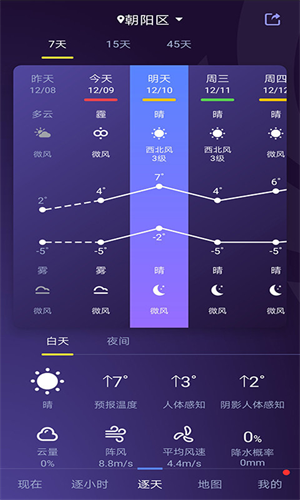 中国天气网安卓版 V1.2.8