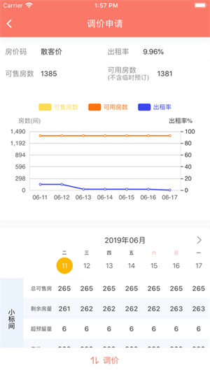 掌讯通酒店管理软件安卓版 V1.0