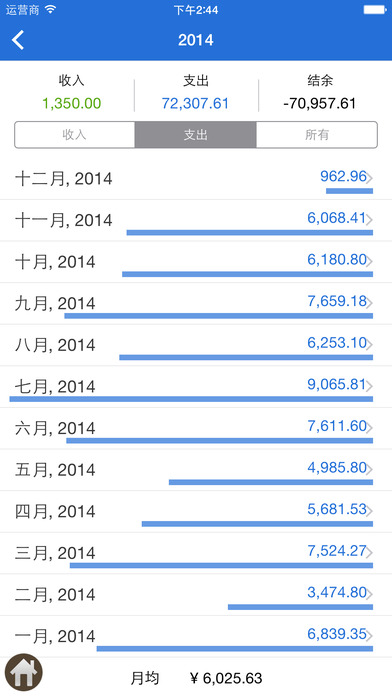 我的随身账本iphone版 V4.1.3