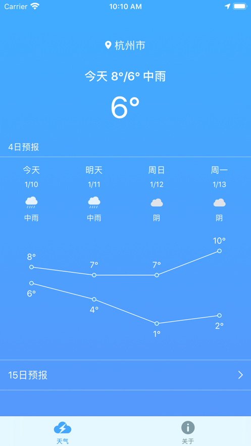 极速天气iphone版 V1.6.3